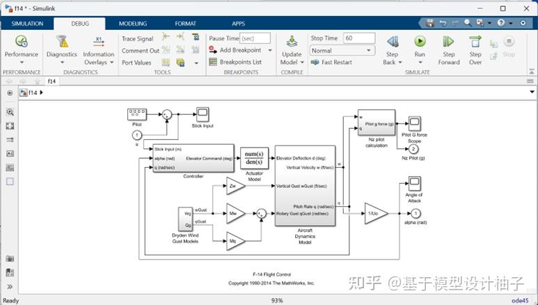 仿真加速：如何看懂 Solver Profile 的报告 - 知乎