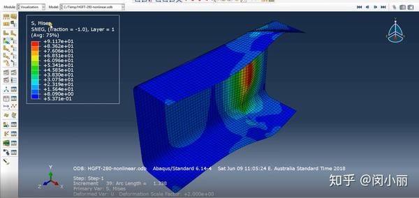 abaqus