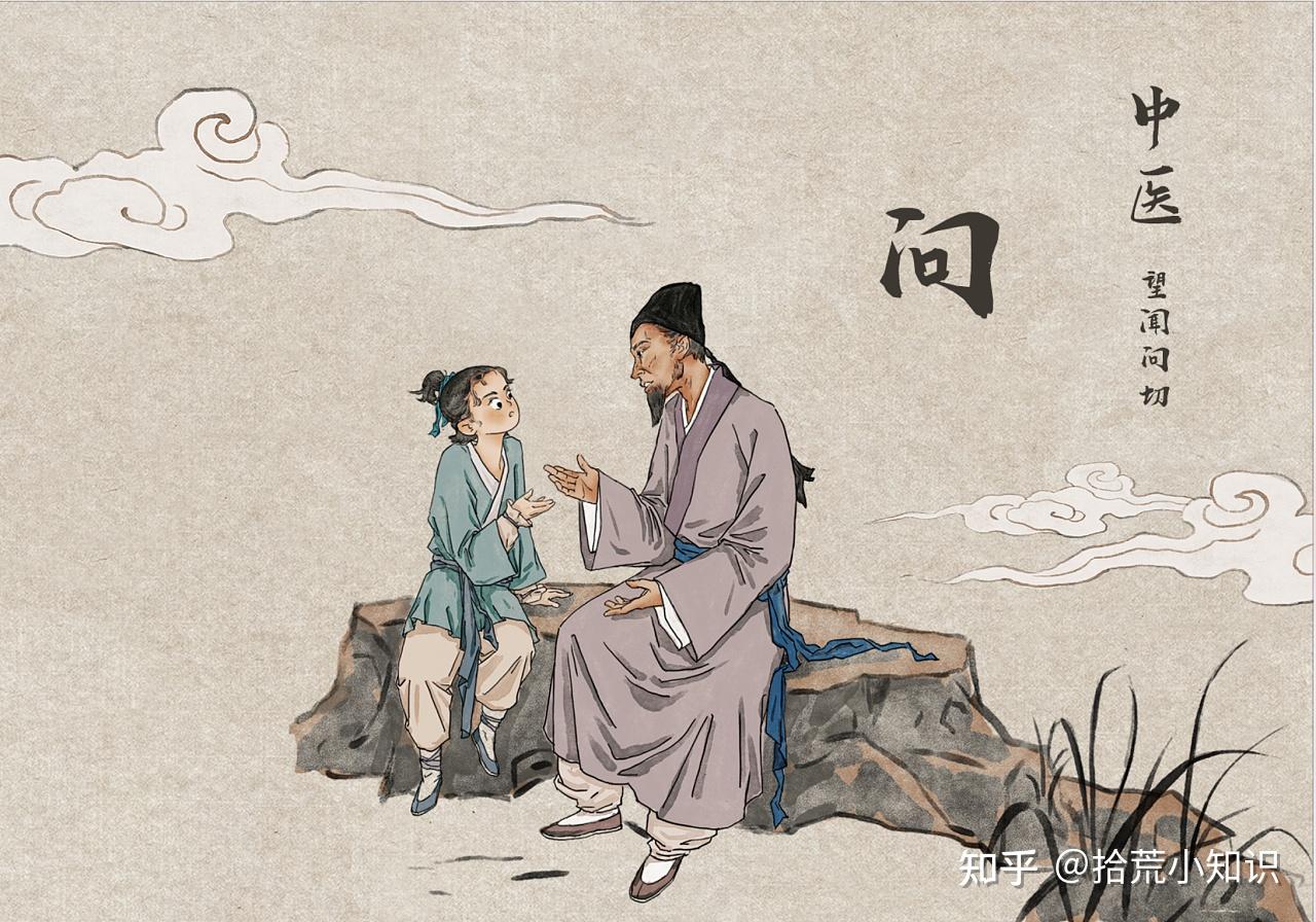 中医学课堂七——中医四诊(望、闻、问、切) - 知乎