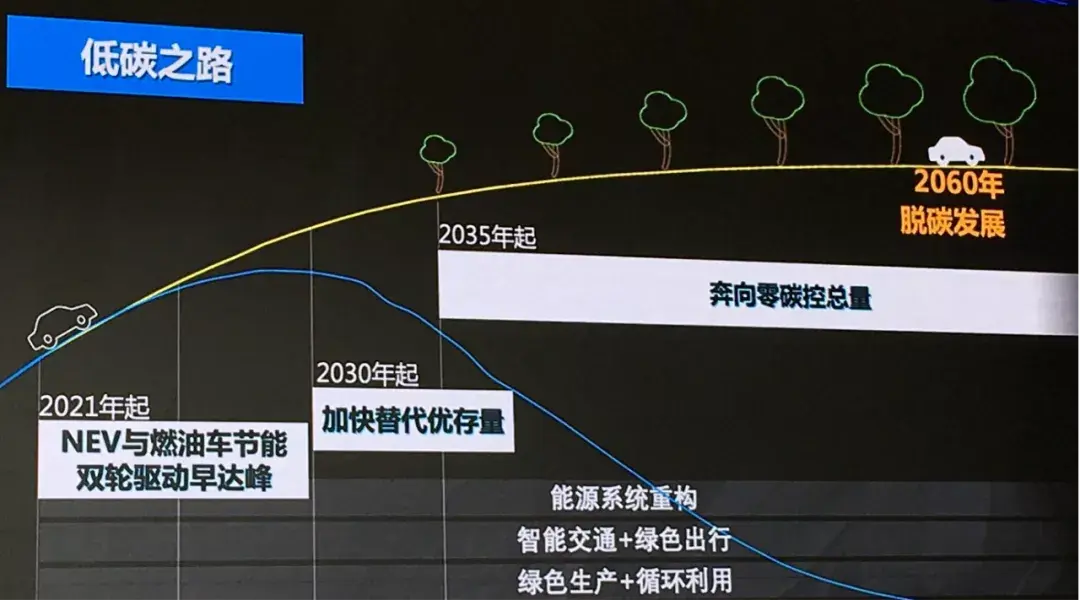 碳培训_碳排放管理业务培训证书_深圳碳排放管理员培训机构