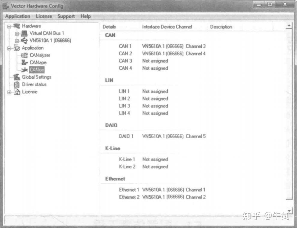4.1 CANoe仿真工程配置常见问题有哪些？ 知乎