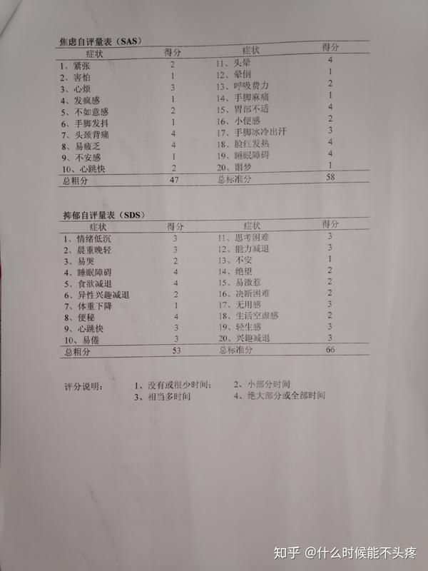 脑血管痉挛偏头痛血管性头痛神经性头痛我到底该怎么办