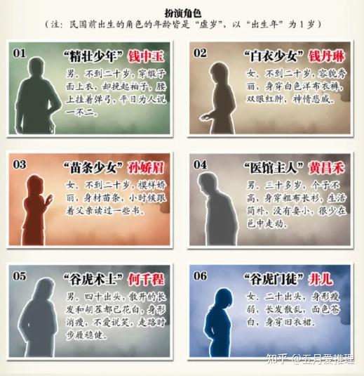 测评 野狐悠谈 什么神通鬼使 这定是狐妖作祟 知乎