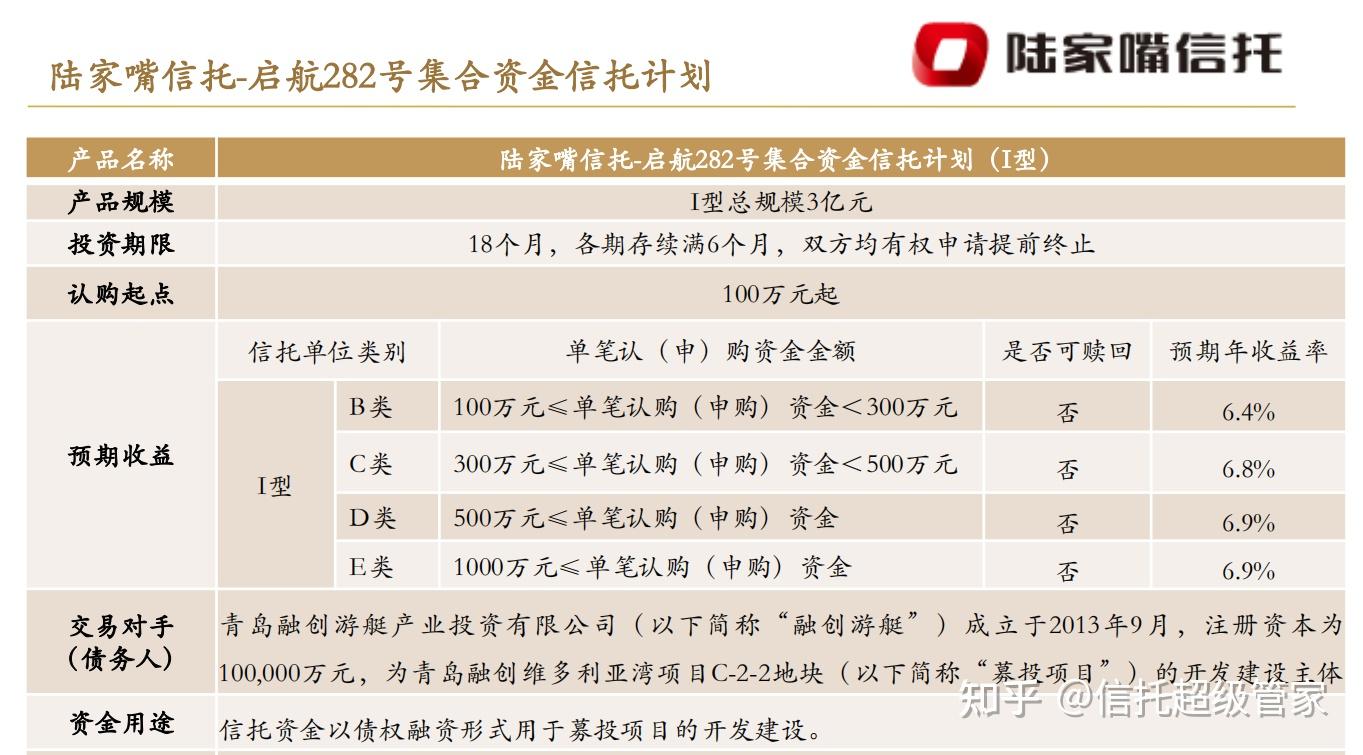 期货配资客户资金被盗_证券配资信托中 单一信托要求客户自有资金在_信托股票配资什么要求