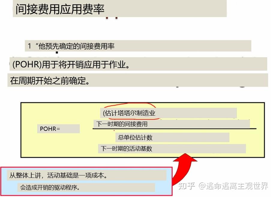 从成本到最终报价的全方位解析 (从成本到成本对象追溯的方法)-虎跃云资讯网