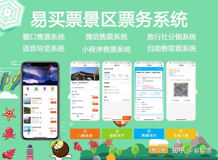 景区售票系统