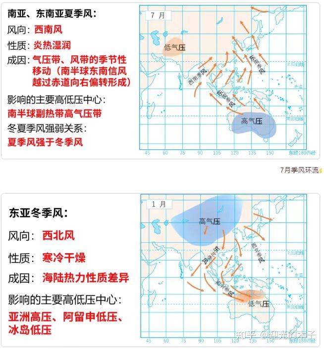 我国洋流分布图高清版图片