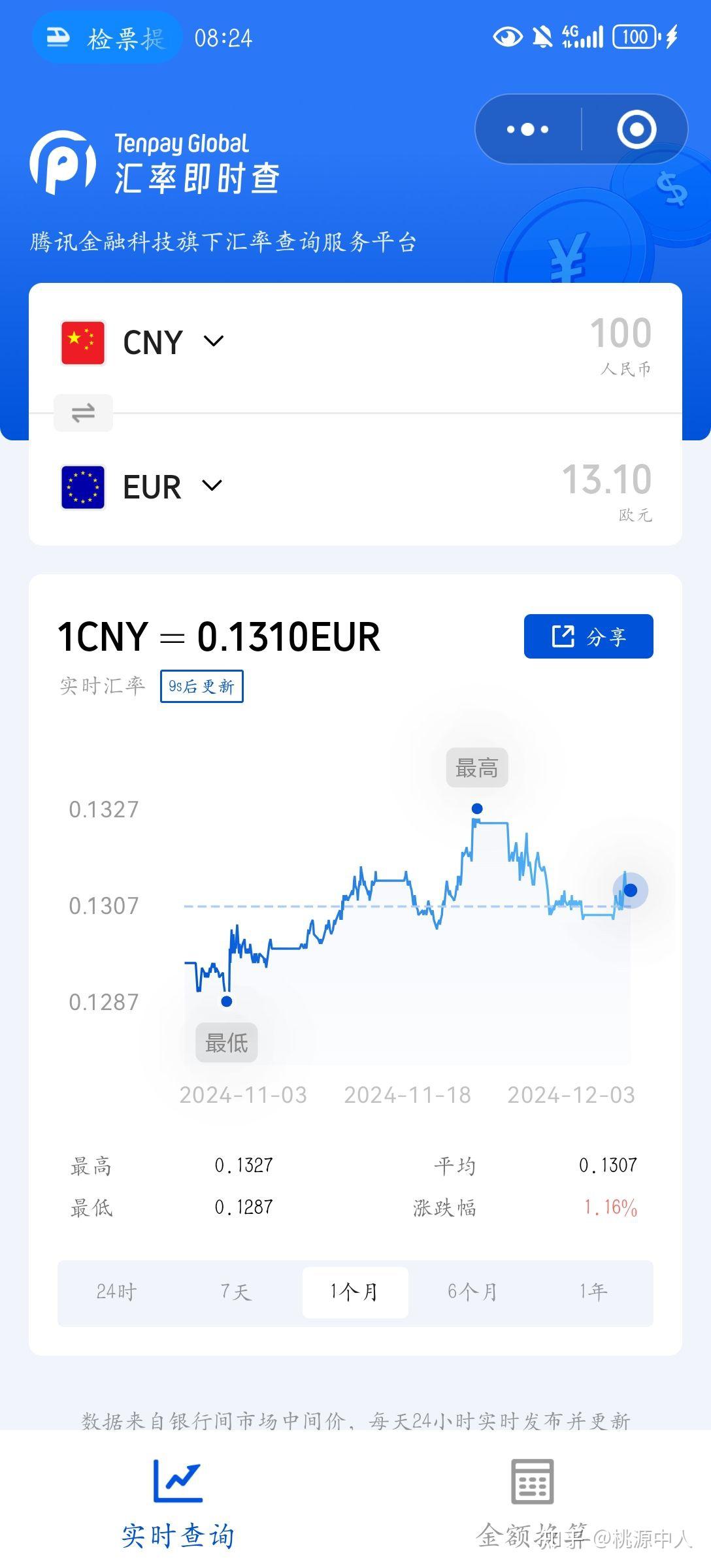 浅谈近期人民币汇率波动- 知乎