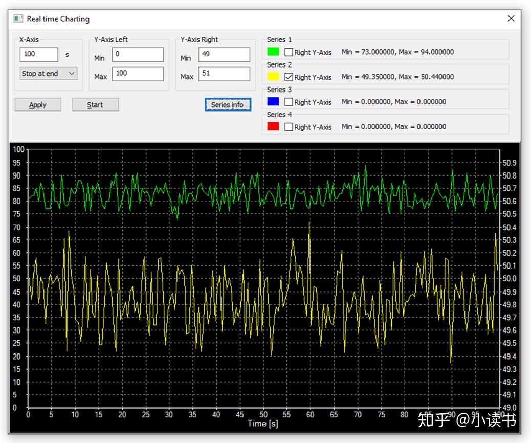 Modbus仿真器 Modbus Poll 和Modbus Slave详细图文教程 - 知乎