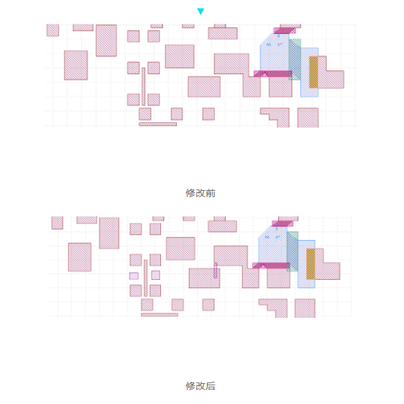 LVL：芯片验证中的“大侦探” - 知乎