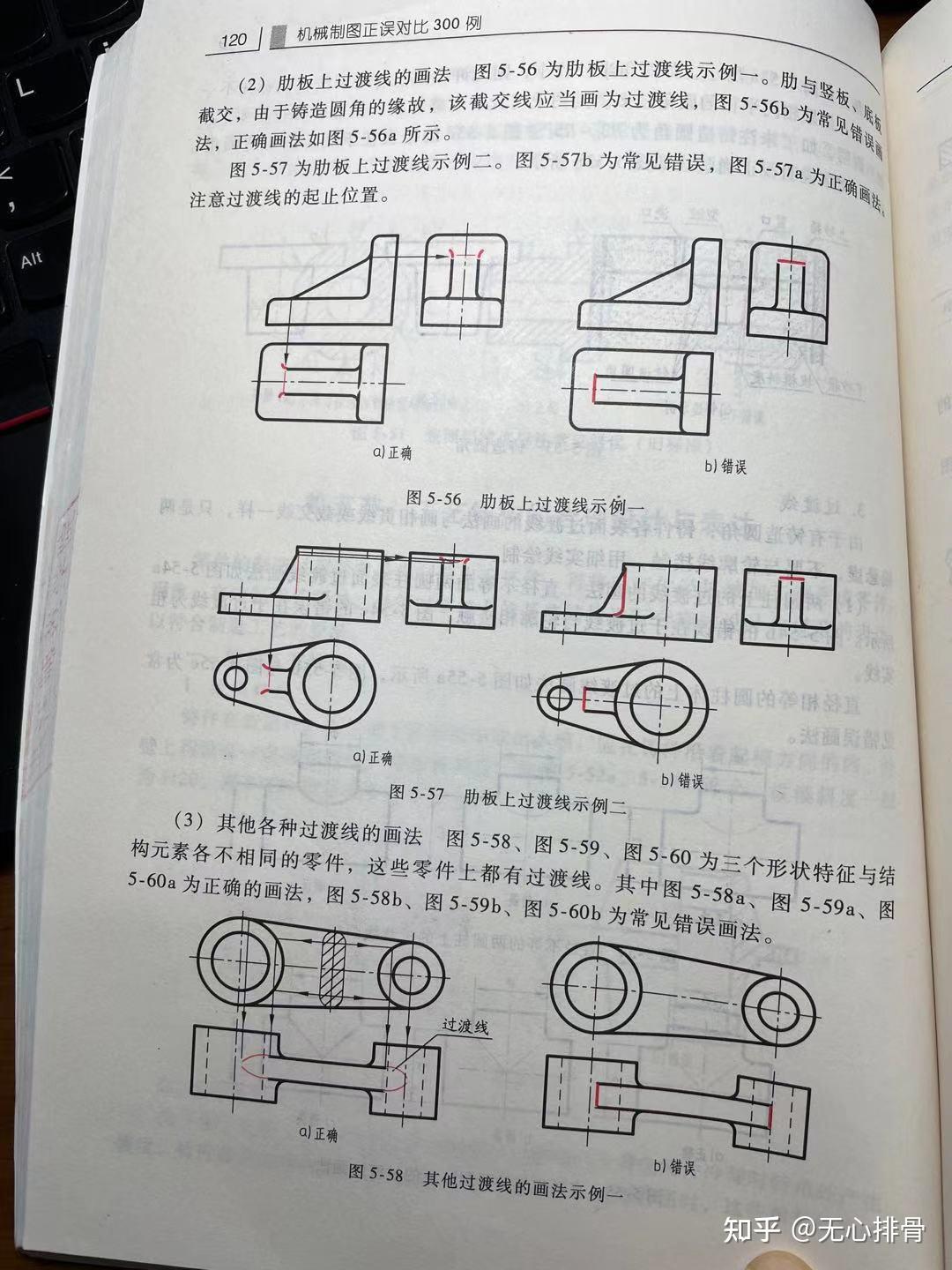 13机械制造概念铸造钻孔凹坑凸台退刀槽越程槽