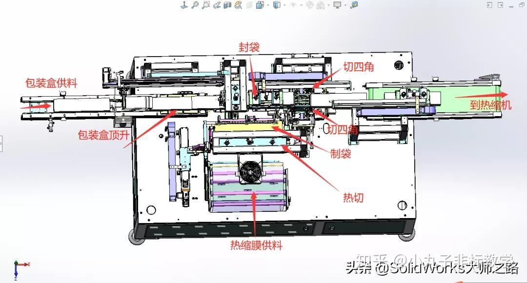 非标自动化设计要点 - 知乎