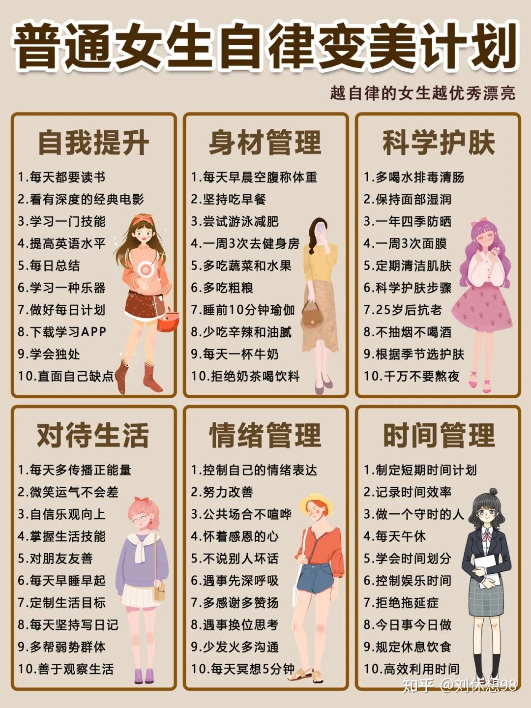 女人自律生活表图片