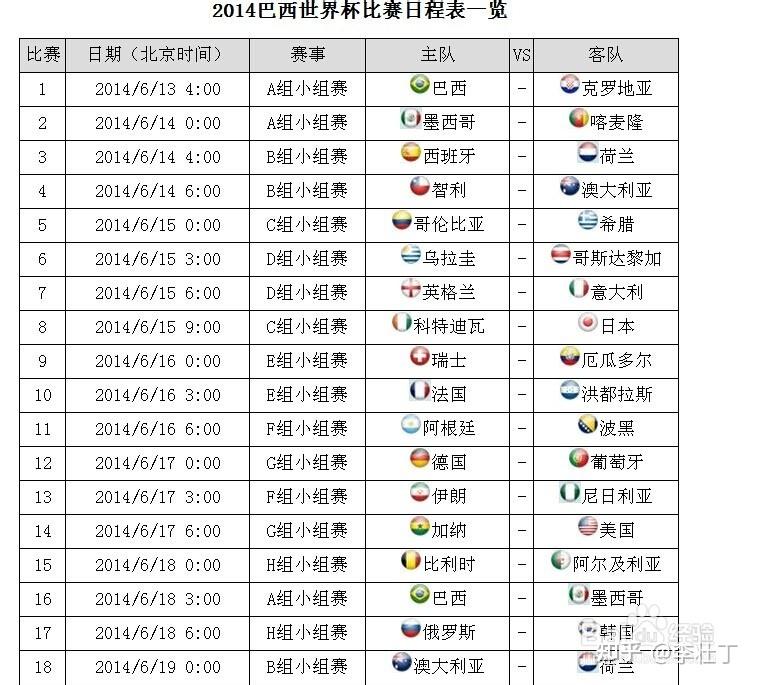 2026世界杯直播时间表_实时比分与赛事预测-世界杯观赛与数据平台日本队公布世界杯26人大名单仅3人效力本土联赛三笘薰、南野拓实因伤缺席