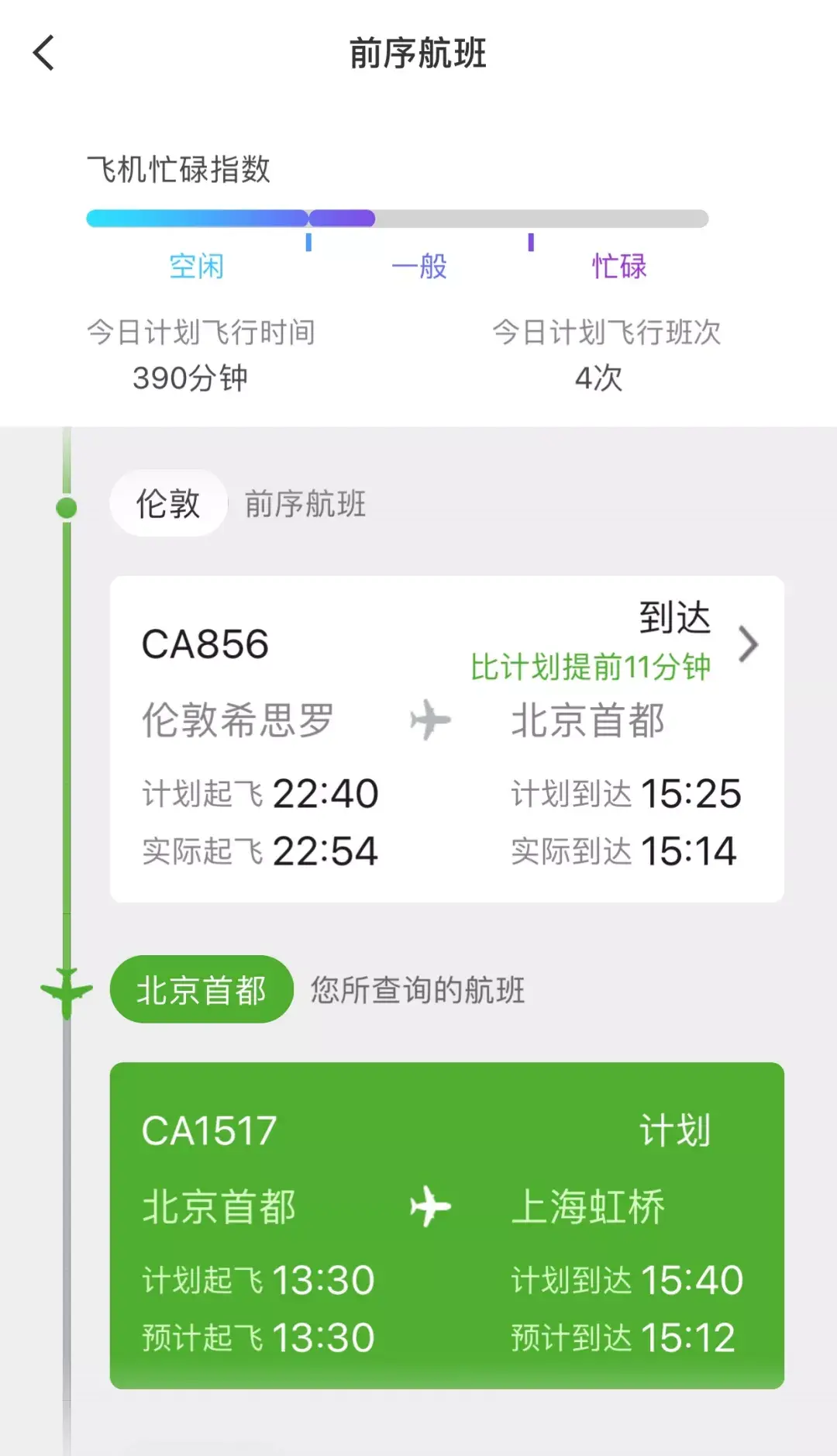 一架客机一天要飞几小时？ - 知乎