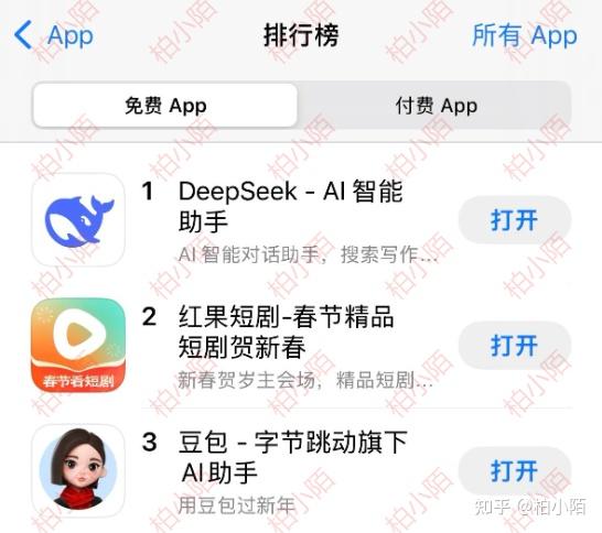 普通人如何利用deep seek赚钱？这个野路 …