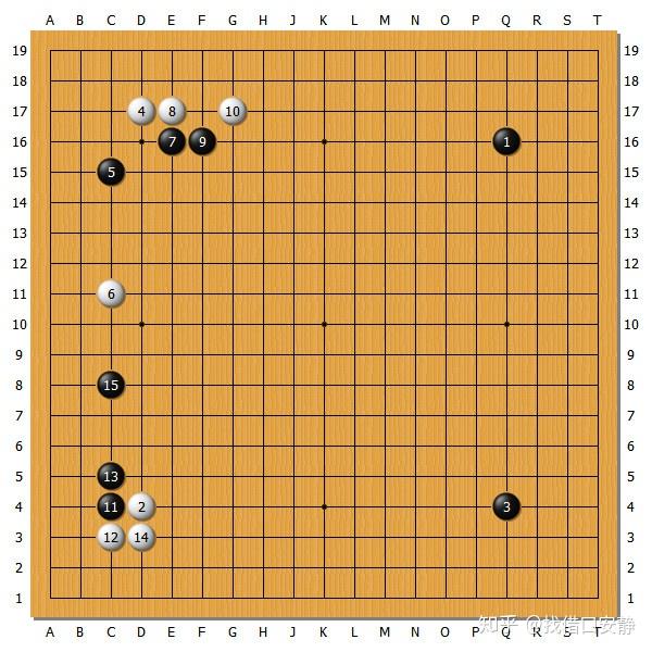10小时激战，谢依旻顽强保留比赛悬念 - 知乎