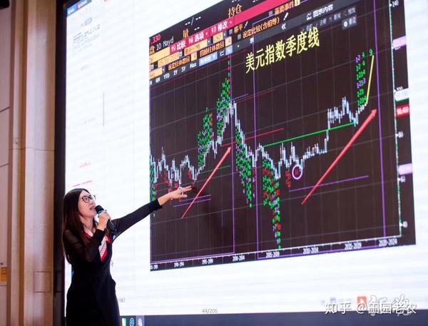 走进网红女分析师千万级资金操盘手王萍交易背后的故事