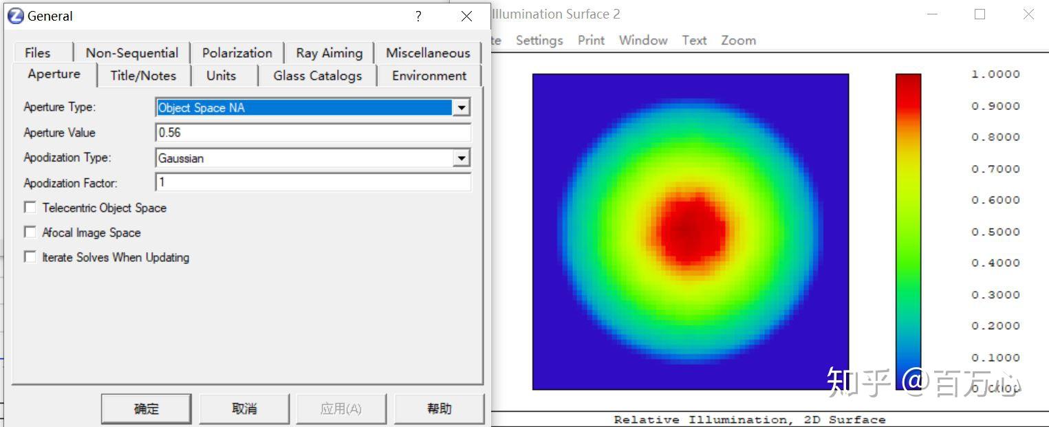 Zemax序列模式仿真半导体激光器光源 知乎