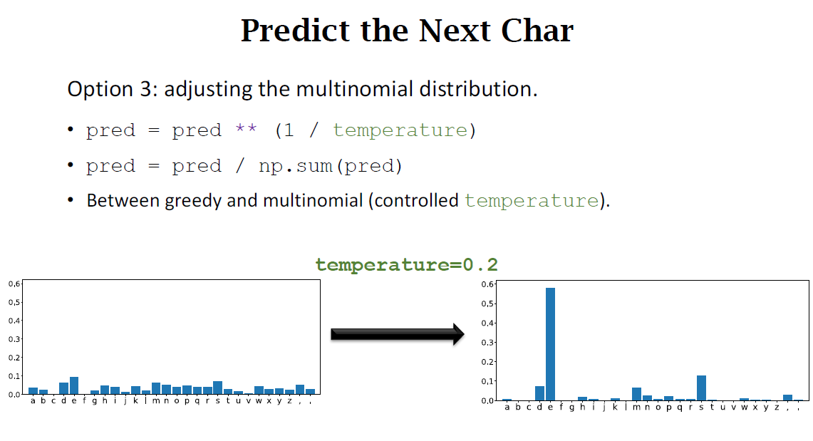 python - using rnn for text generation it always... RNN模型与NLP应用(6/9):Text Generation (自动文本生成) - 知乎
