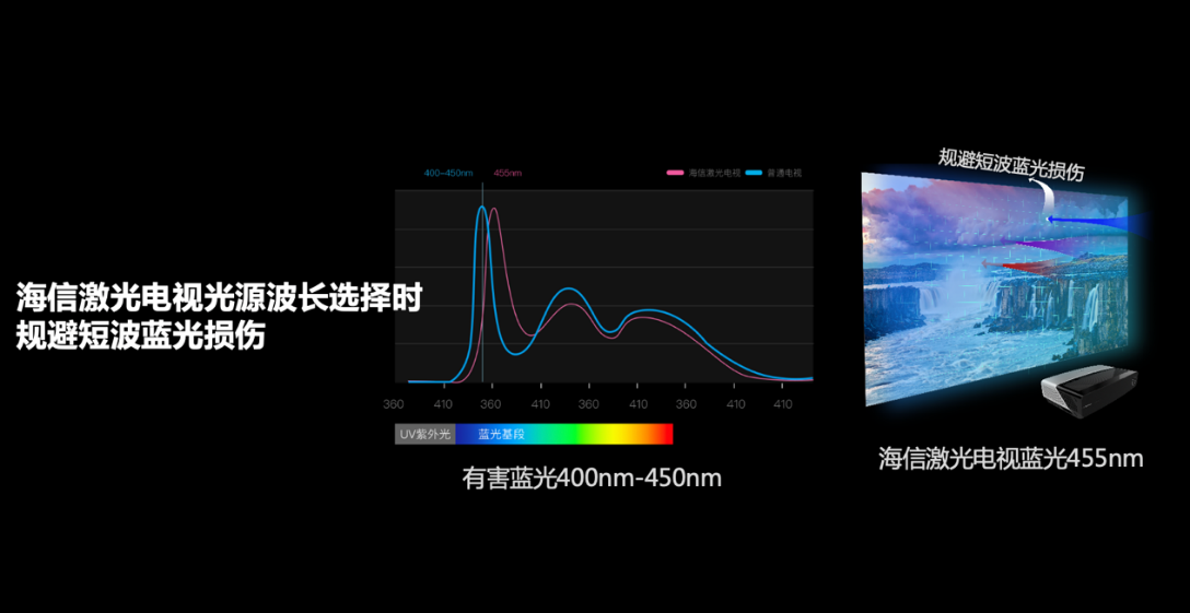 v2-435cbb21e39a4fcf7a3a6aa31e4374a2_1440w.jpg?source=172ae18b