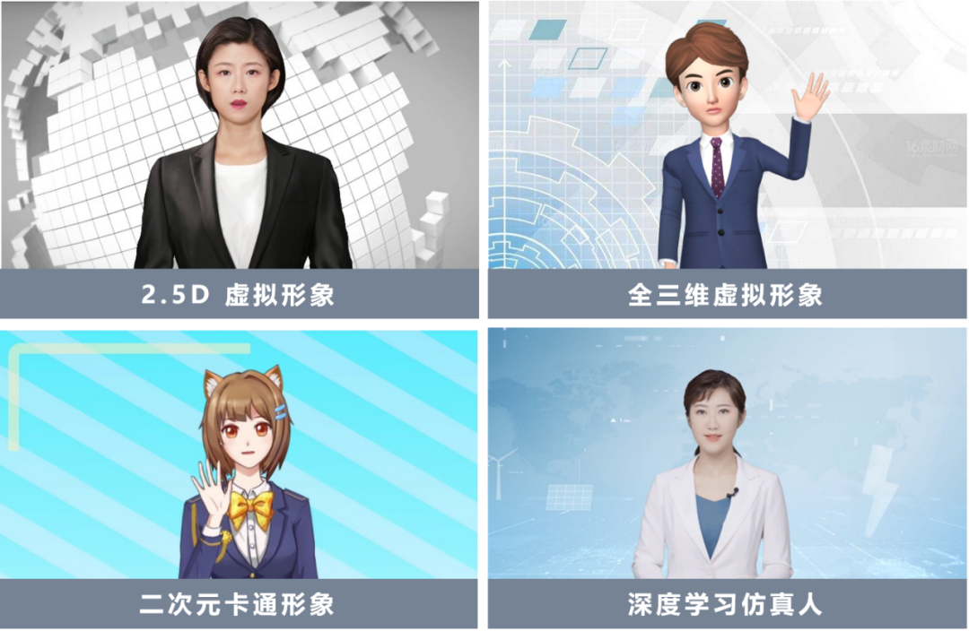 虚拟数字人时代来临,美摄科技加速企业落地专属虚拟主播 - 知乎