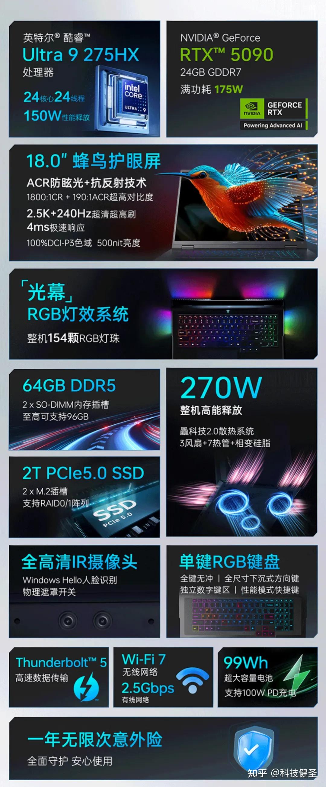 Glorlummi 4K对应・270°旋转】 4K图像旋转器90度270换大屏HDMI视频R500画面镜像竖屏翻转盒