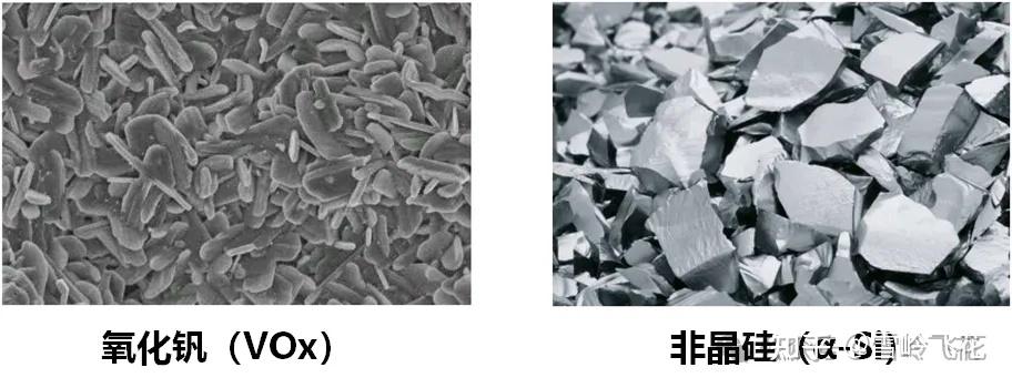雪岭 · 万字初探红外摄像头(下):自动驾驶感知"响