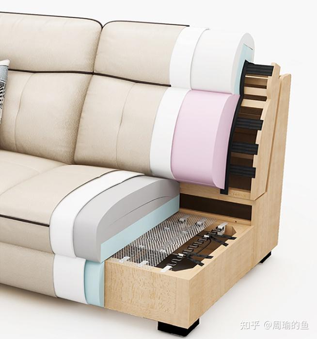 2021左右沙发推荐盘点5款高销量左右沙发布艺沙发真皮沙发