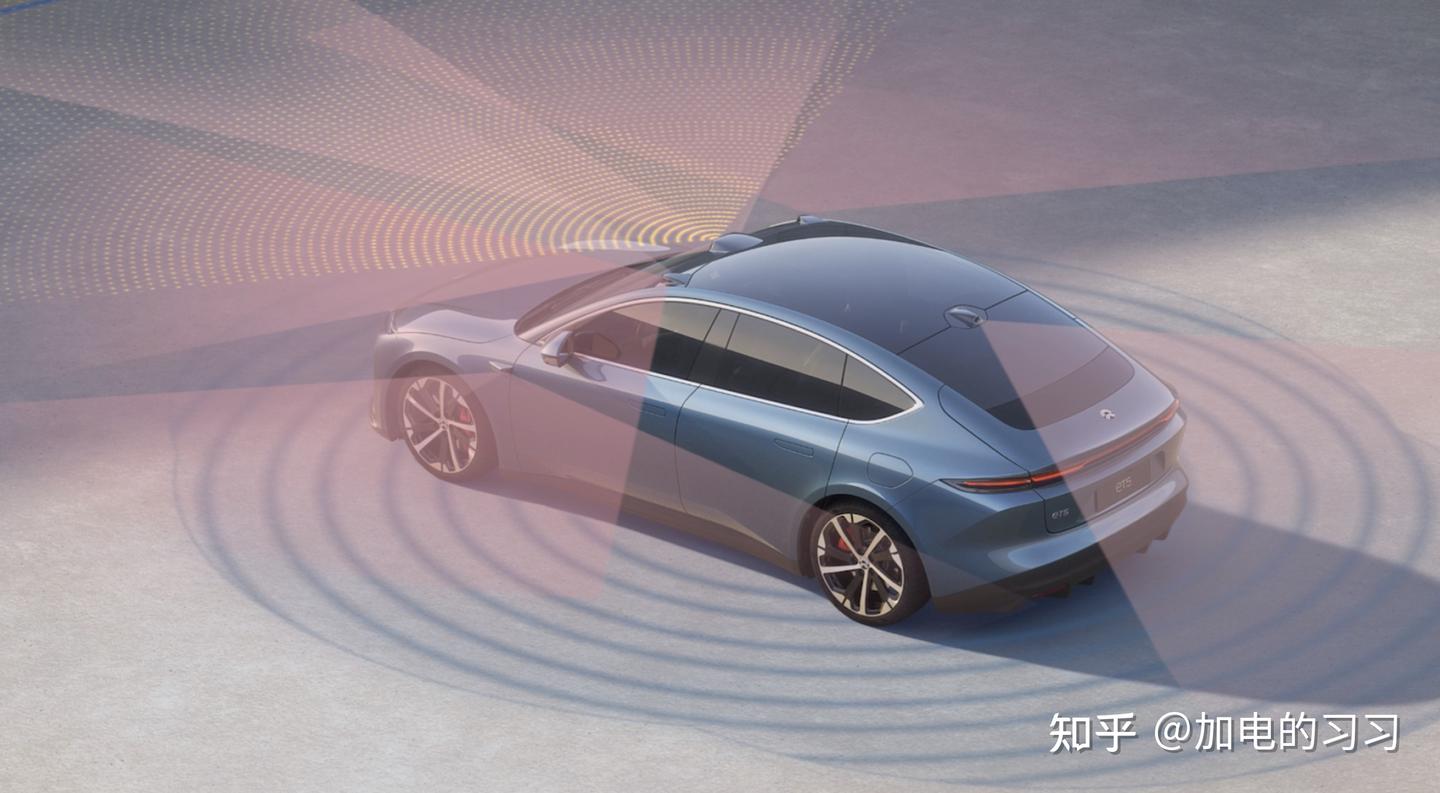 2020年说蔚来不自量力,2024年说画饼——现在呢?