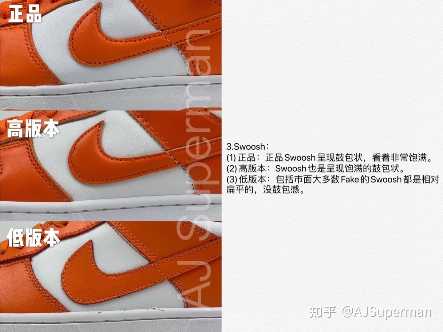 nikedunklowsyracuse白橙对比鉴定