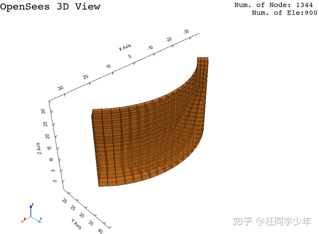 OpenSeesVisPyvista: 在python中可视化OpenSees模型 - 知乎