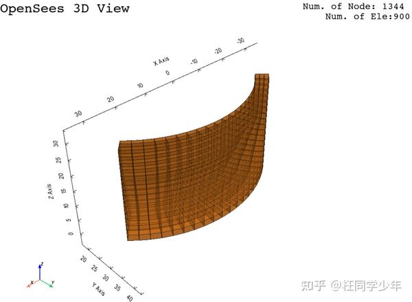 OpenSeesVisPyvista: 在python中可视化OpenSees模型 - 知乎