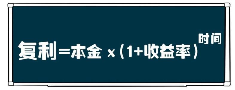 必须牢记各种复利和复利故事