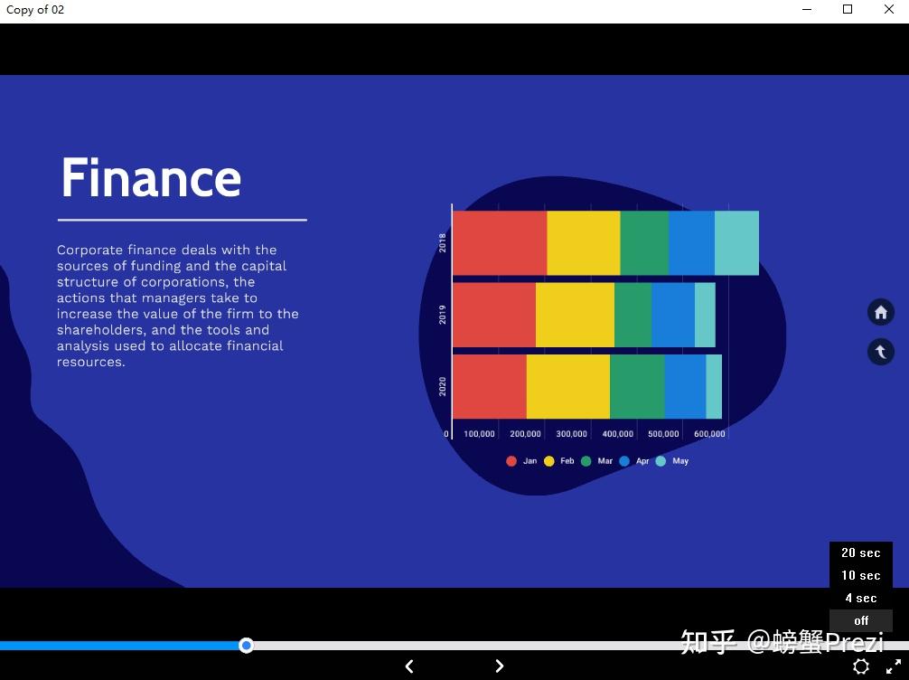 prezinext的播放以及自动播放