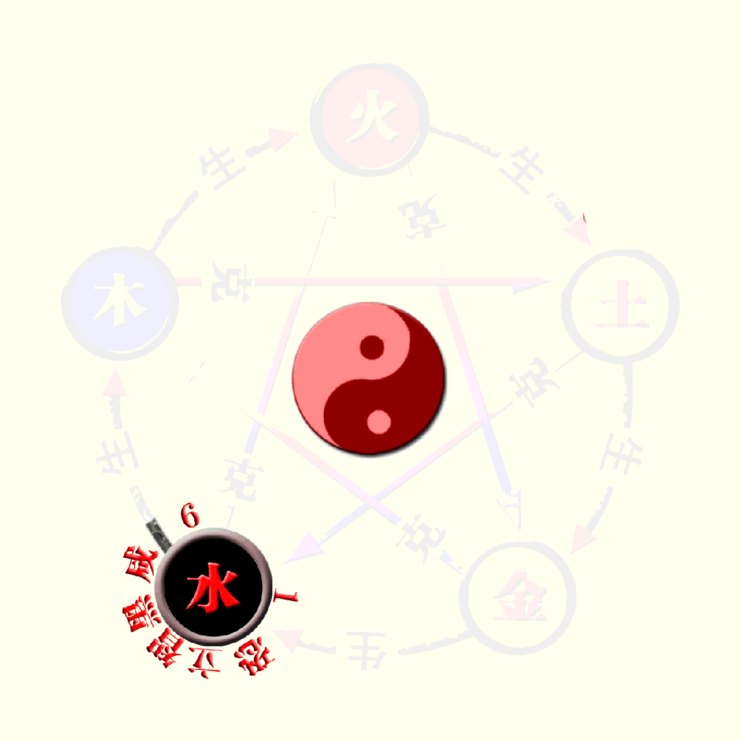 四柱基础总概论——五行及旺衰 - 知乎