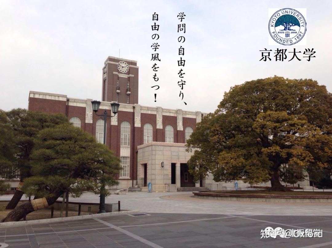 日本留学——京都大学 - 知乎