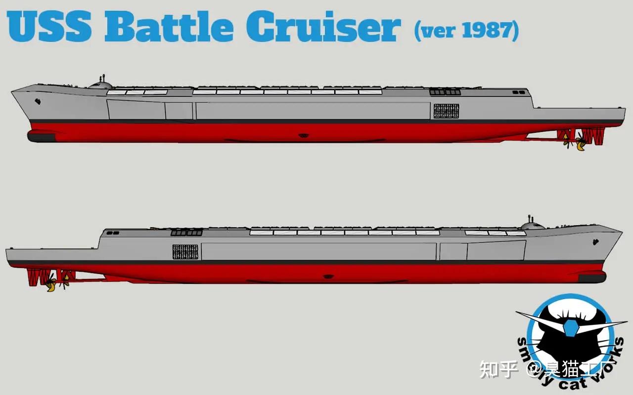 美国海军武库舰1987年设定 3D模型 - 知乎