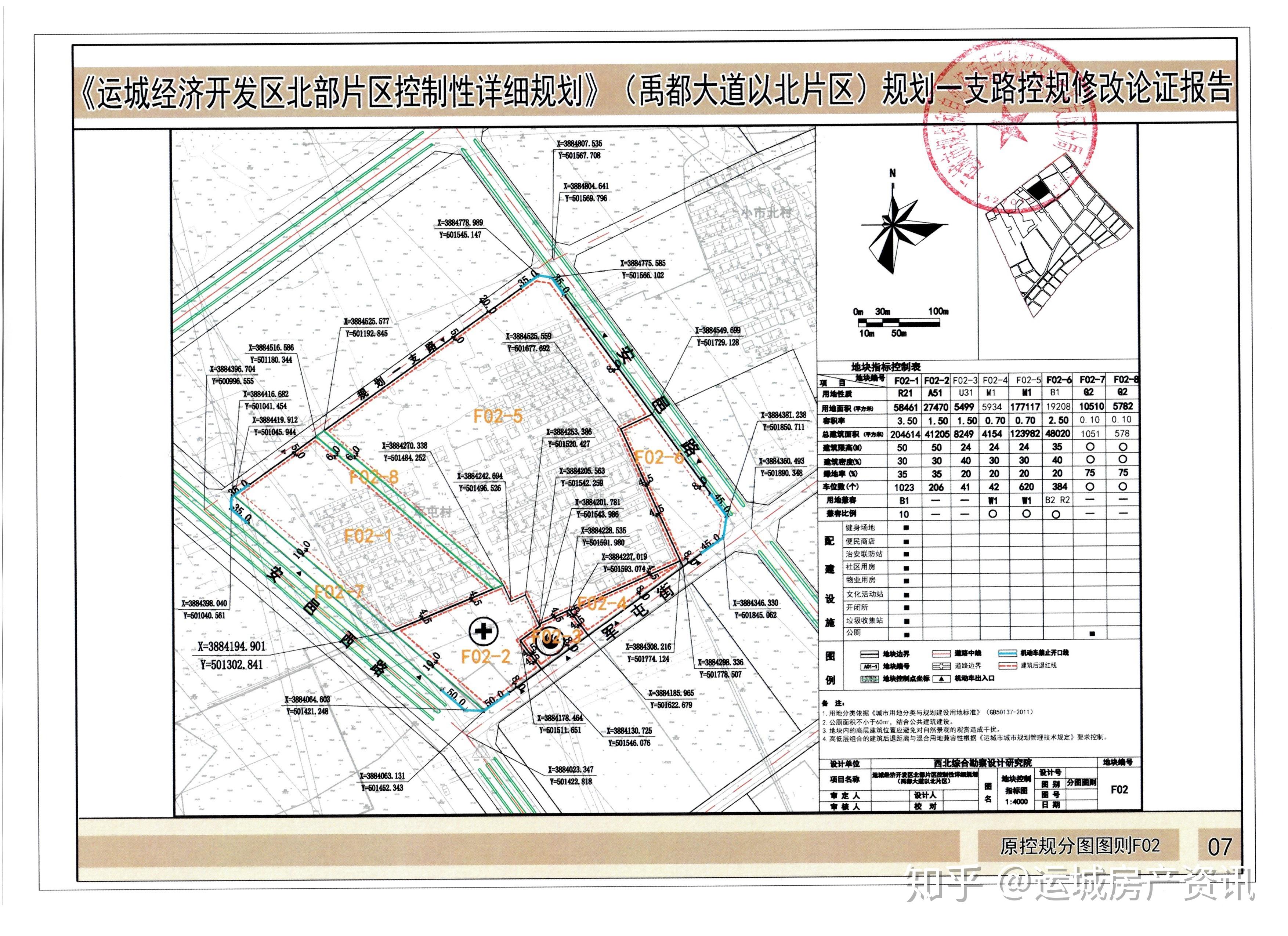 运城控规图图片