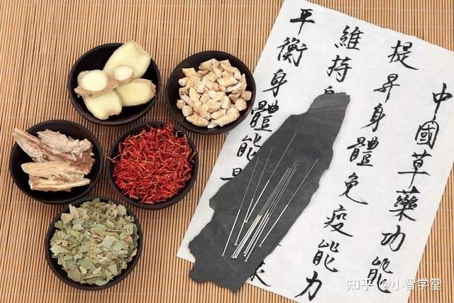 千年食补名方大揭秘:6款经典汤剂,养生有道不走弯路 - 知乎