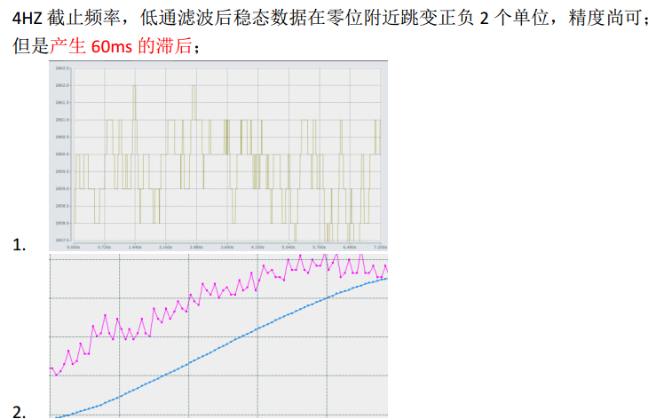 做控制、机器人等算法工程师是怎样一种体验?