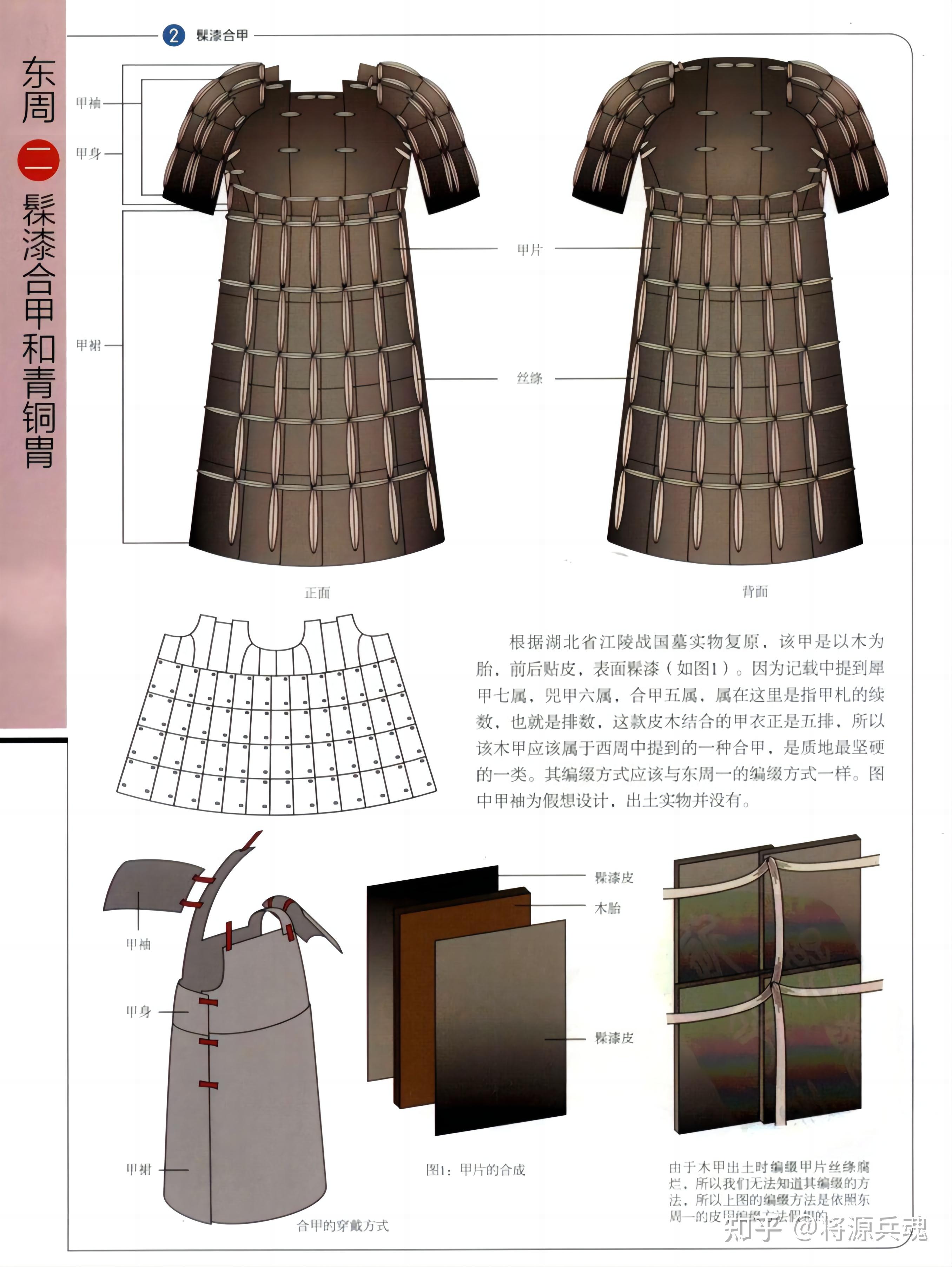 中国历代甲胄之商代、西周、东周 - 知乎
