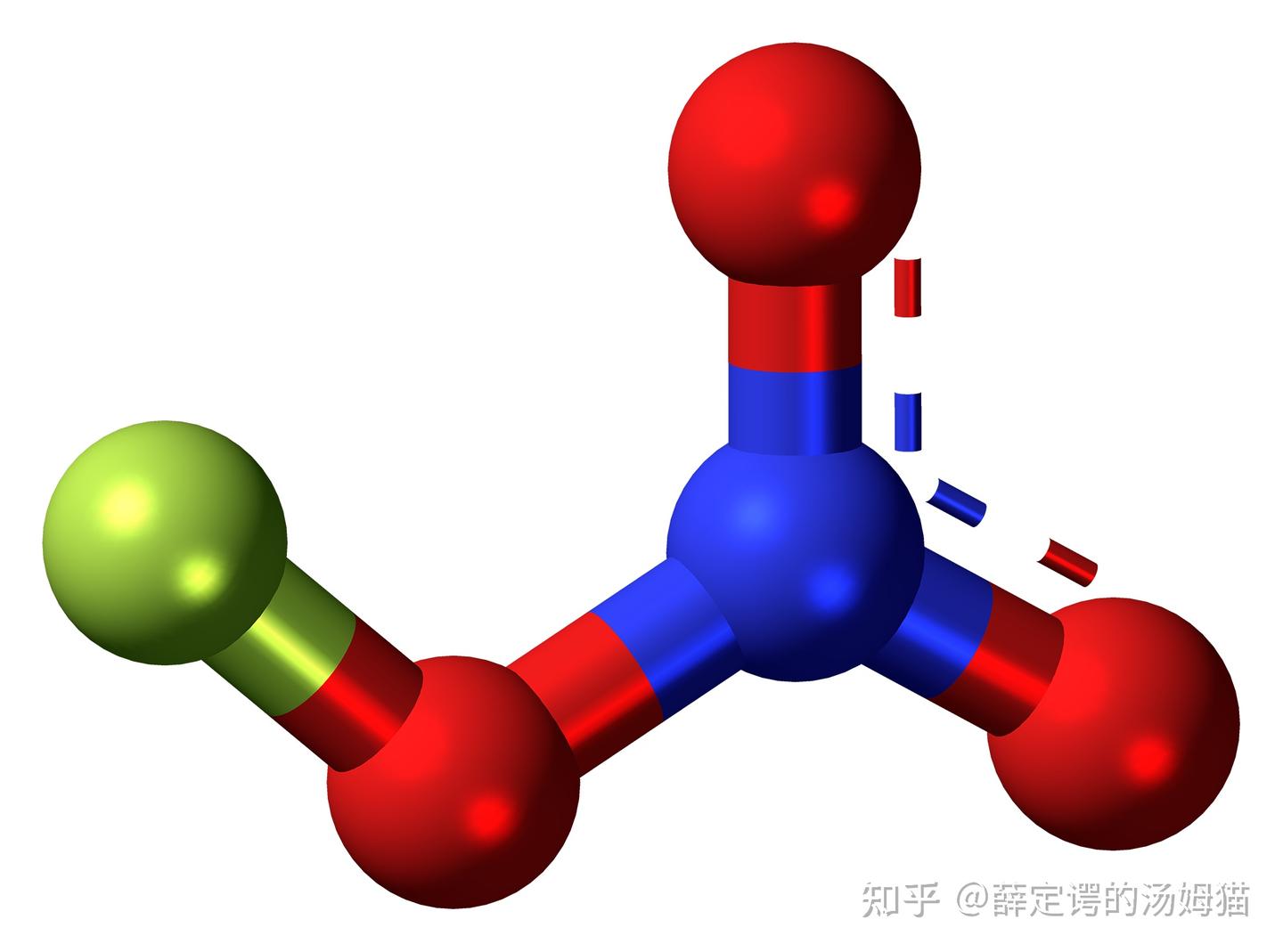 化学元素手册·氟·(33)硝酸氟 - 知乎