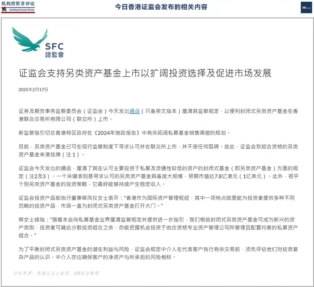 另类资产基金」能在「香港」上市了! | IIR - 知乎