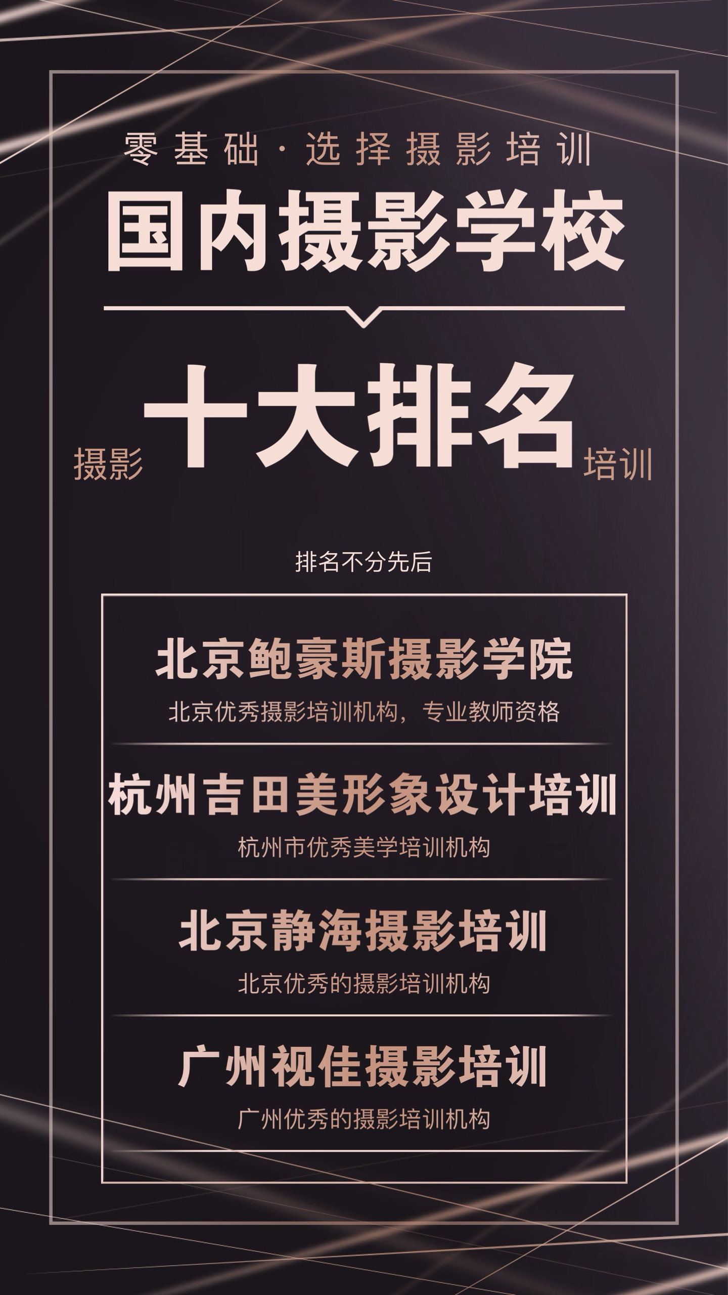 十大摄影培训机构,国内摄影学校排行榜 - 知乎