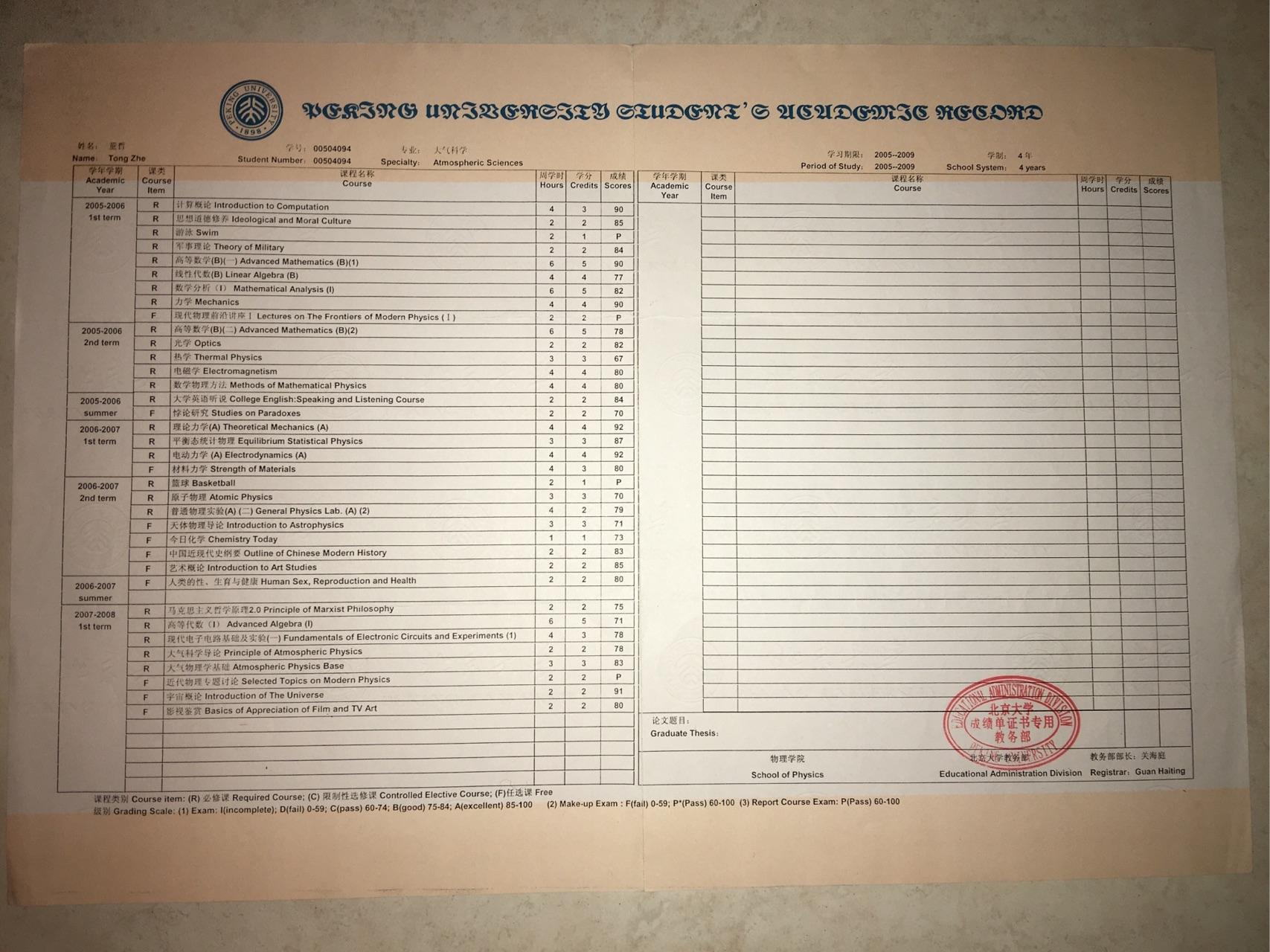 童哲在北京大学究竟挂没挂科成绩单完整版在这里