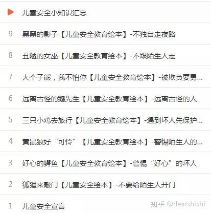 12幅儿童安全手绘 张张能救命 真实案例教训 太实用了 知乎