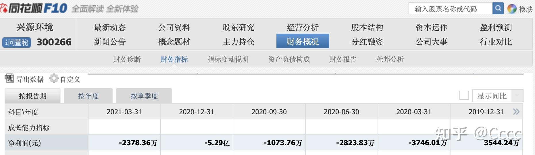 难以置信（国内压滤机排名分析图片）国内压滤机排名分析图表，(图1)