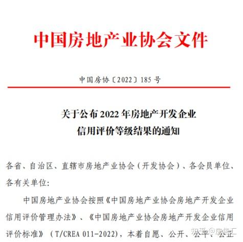喜讯 | 新鸥鹏荣获2022年房地产开发企业信用评价AAA等级 - 知乎