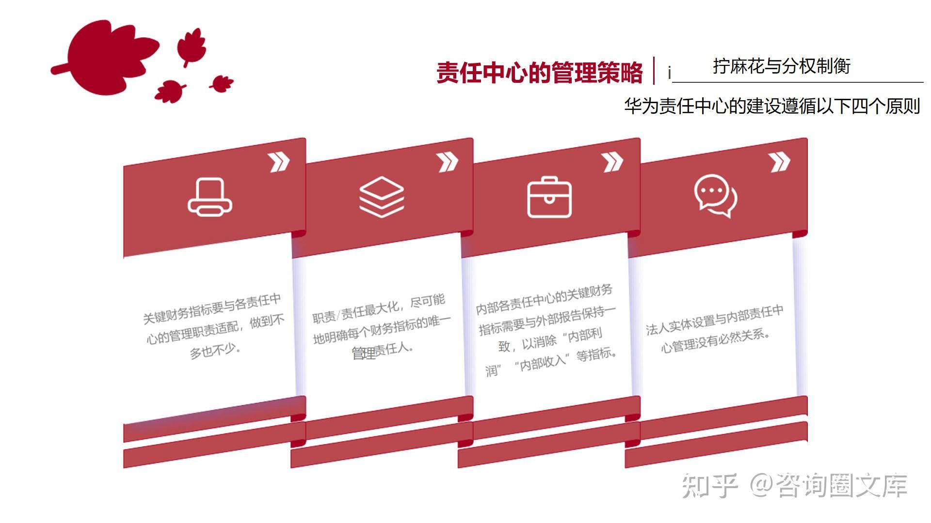 华为IFS财经管理体系：华为如何实现商业成功与风险平衡 - 知乎
